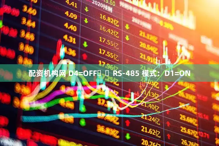 配资机构网 D4=OFF⦁	RS-485 模式：D1=ON